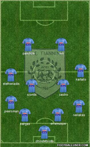 PAS Giannina football formation