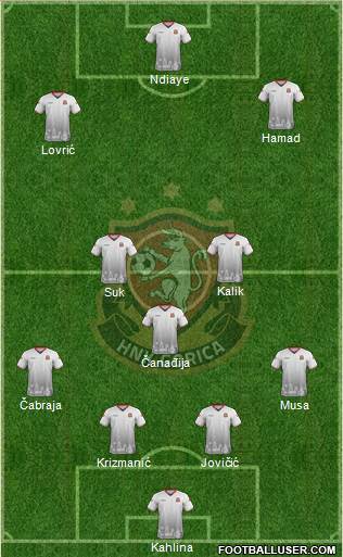 HNK Gorica 4-1-2-3 football formation