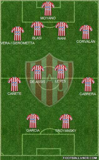 Unión de Santa Fe 4-4-2 football formation