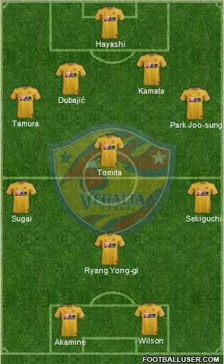 Vegalta Sendai football formation