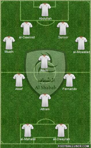 Al-Shabab (KSA) 4-4-2 football formation