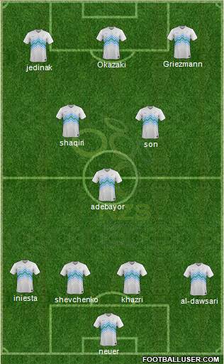 Slovenia 4-1-2-3 football formation