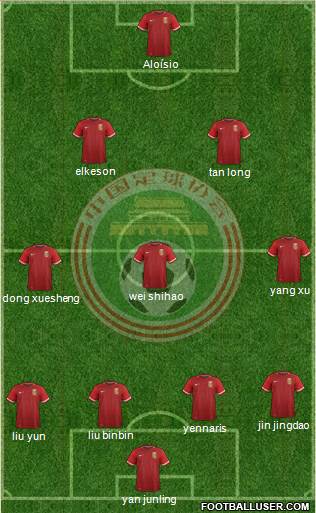 China 4-3-2-1 football formation