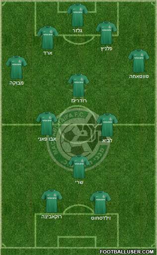 All Israel Football Formations - page 10