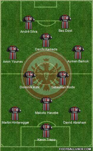 Eintracht Frankfurt