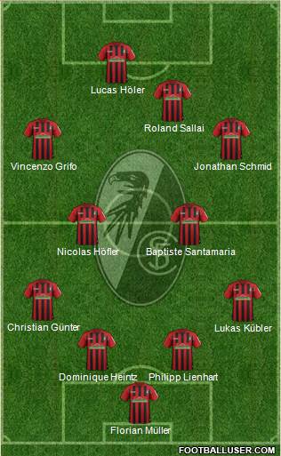 SC Freiburg 4-4-2 football formation