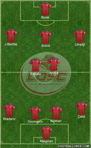 We compare only safe & secure primary and secondary marketplaces. Losc Lille : Losc Lille Metropole France Football Formation