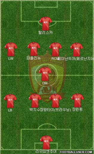 Guangzhou Yiyao 4-1-4-1 football formation