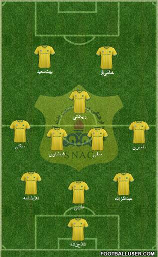 Sanat Naft Abadan 3-5-2 football formation