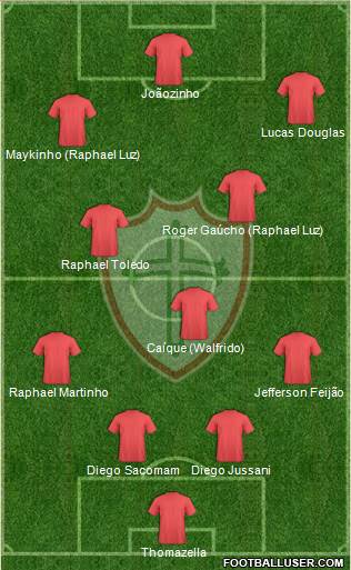 A Portuguesa D 4-3-3 football formation
