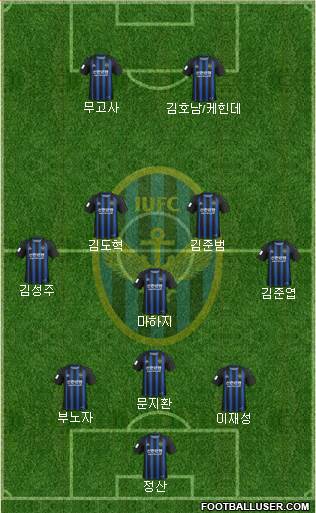 Incheon United 3-5-2 football formation