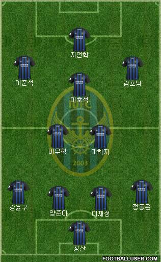 Incheon United 4-2-3-1 football formation