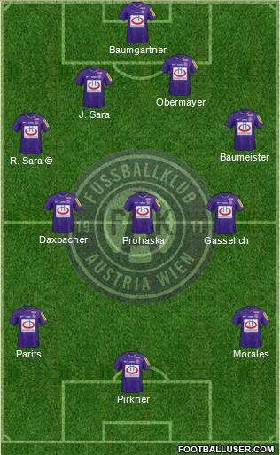 FK Austria Wien 4-4-2 football formation