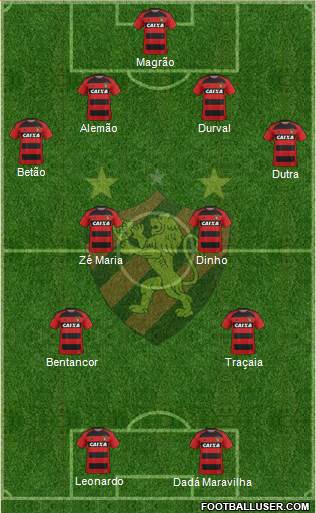 Sport C Recife football formation