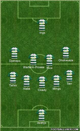 Yeovil Town 5-4-1 football formation
