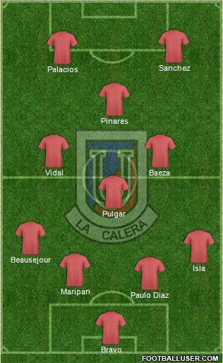 CD Unión La Calera S.A.D.P. 4-1-4-1 football formation