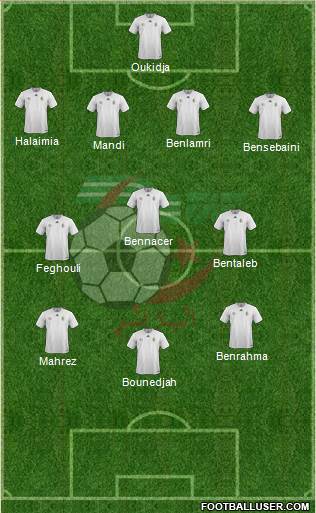 Algeria 4-3-3 football formation