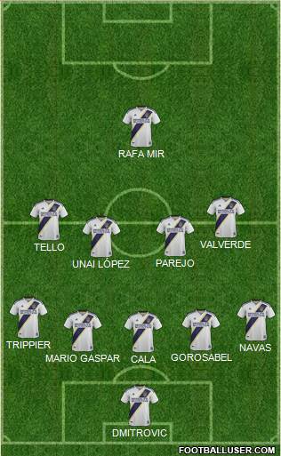 Los Angeles Galaxy 5-4-1 football formation