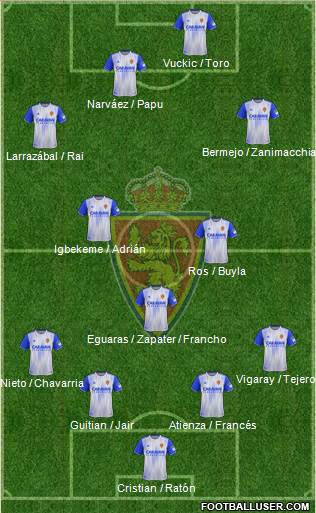 R. Zaragoza S.A.D. 4-4-2 football formation