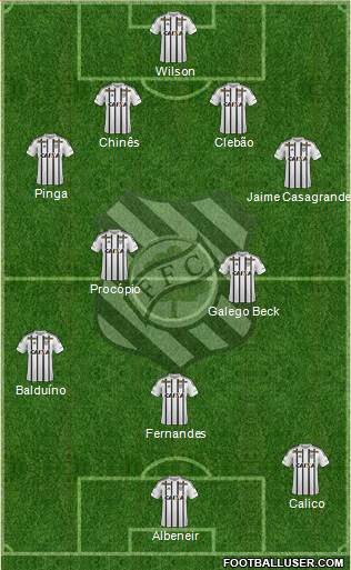 Figueirense FC football formation