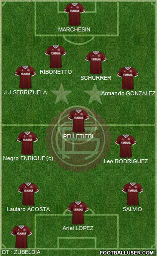 Lanús 4-3-3 football formation