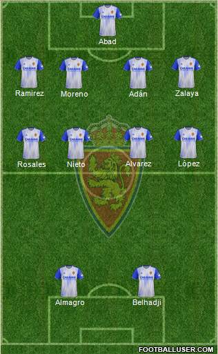R. Zaragoza S.A.D. football formation