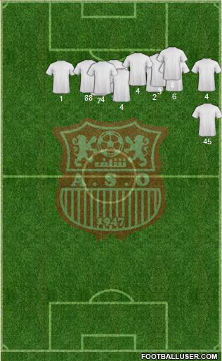 Amel Saad Olympic Chlef 3-5-1-1 football formation