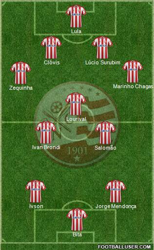 C Náutico Capibaribe 4-3-3 football formation