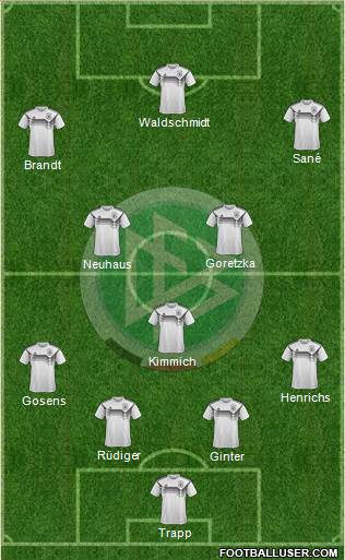 Germany 4-1-2-3 football formation