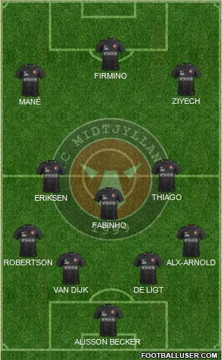 Football Club Midtjylland 1999 4-3-3 football formation