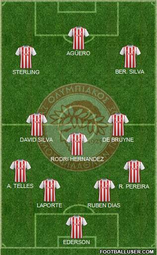 Olympiakos SF Piraeus football formation