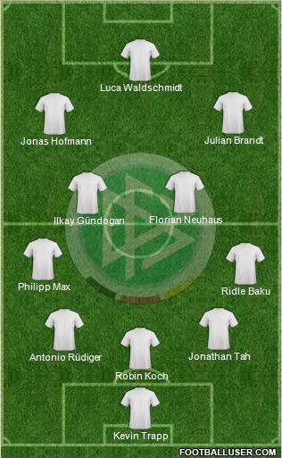 Germany 5-3-2 football formation