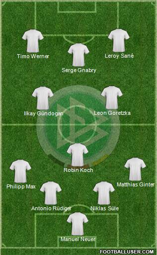 Germany 5-3-2 football formation