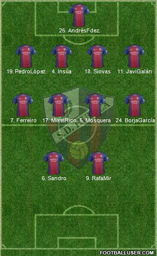 S.D. Huesca 4-1-4-1 football formation