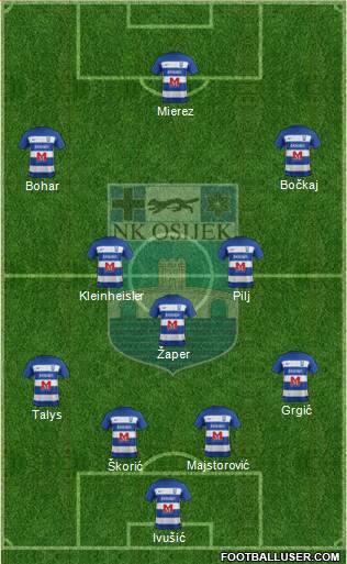 All NK Osijek (Croatia) Football Formations