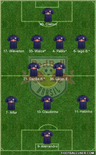 Red Bull FE Ltda football formation