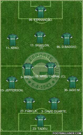 Goiás EC 4-5-1 football formation