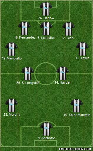 Newcastle United 3-4-2-1 football formation