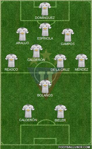 LDU de Quito 3-5-2 football formation