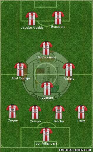 Zamora C.F. 4-1-4-1 football formation