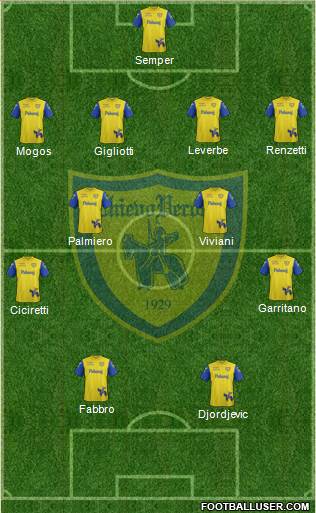 Chievo Verona football formation