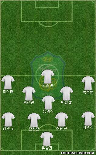 Jeonbuk Hyundai Motors 4-2-3-1 football formation