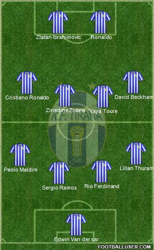 KF Tirana 4-3-3 football formation