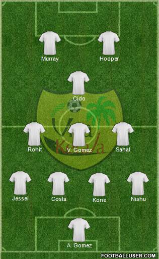 Viva Kerala 4-3-1-2 football formation