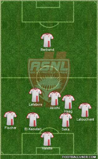 A.S. Nancy Lorraine 5-4-1 football formation