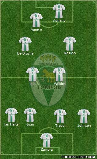 FC Gomel football formation