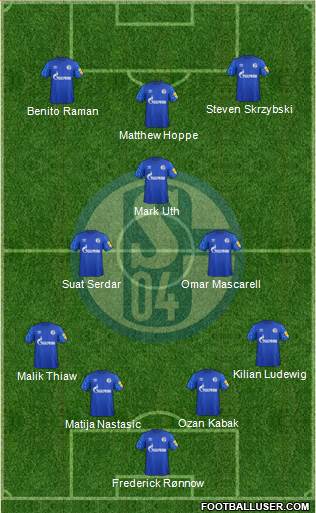 FC Schalke 04 4-2-1-3 football formation