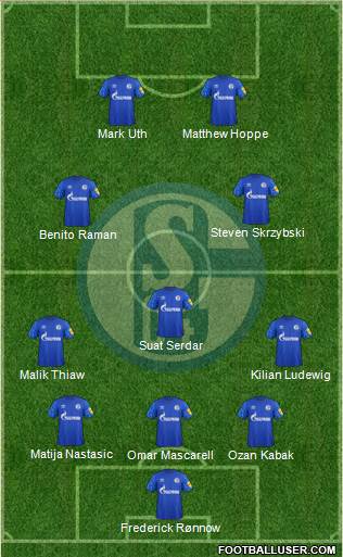 FC Schalke 04 3-5-2 football formation