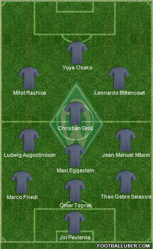 Werder Bremen 3-4-3 football formation