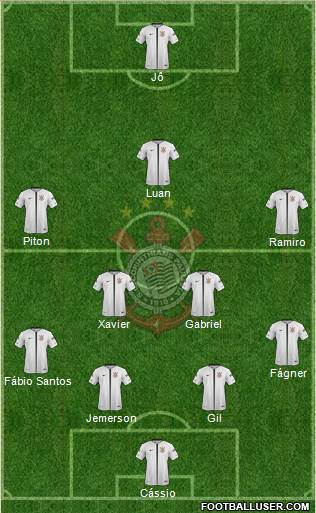 SC Corinthians Paulista 4-4-1-1 football formation
